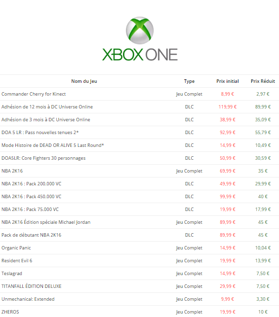 Les Deals with Gold de la semaine du 28 juin 2016 (2)