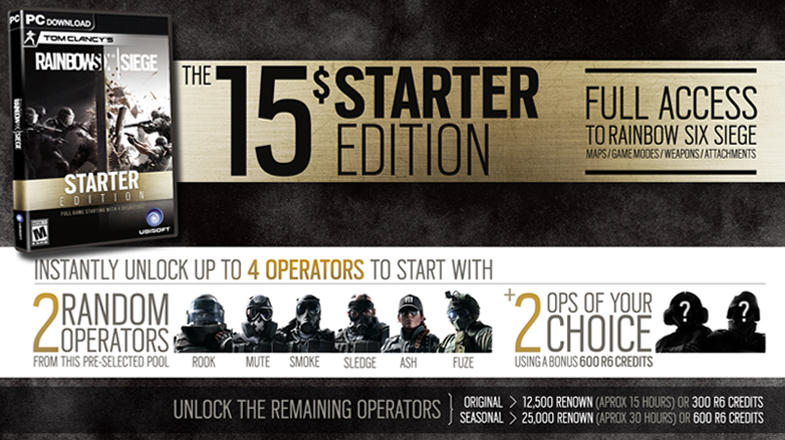 r6s-starter-edition