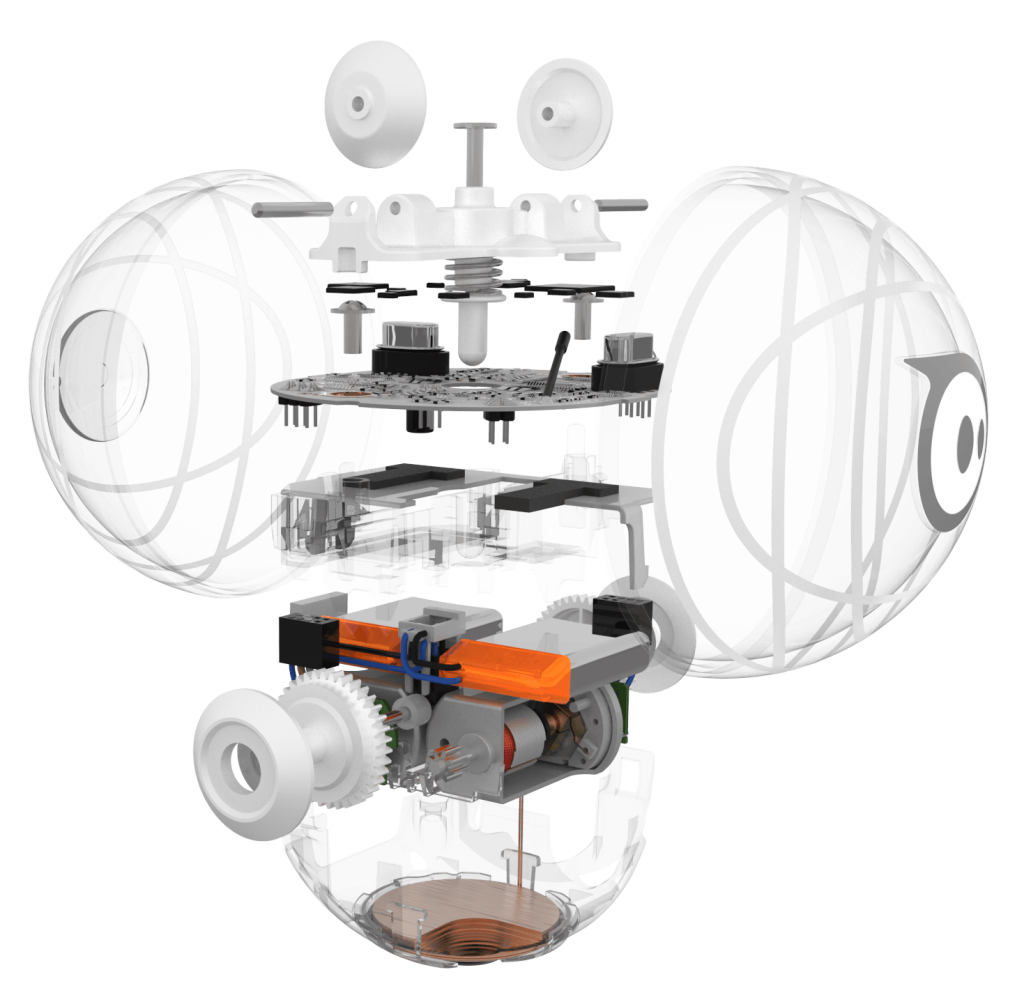 sphero-moteur