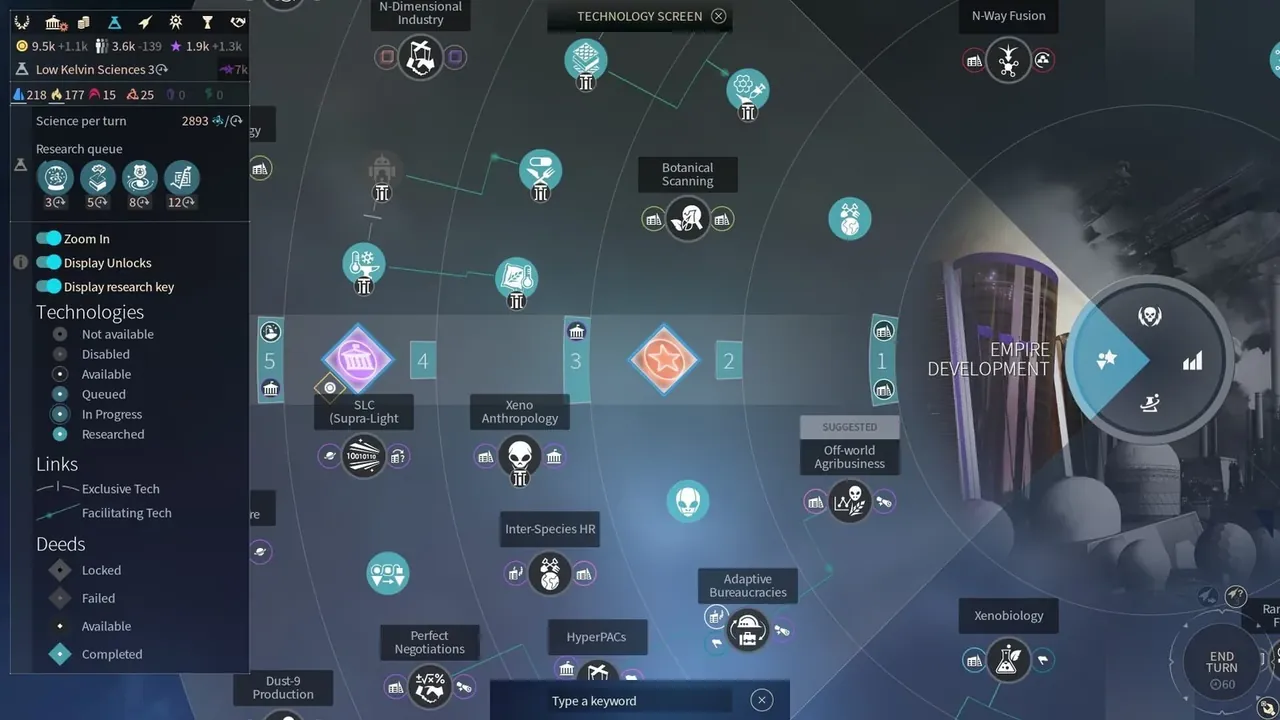 Capture du jeu Endless Space 2