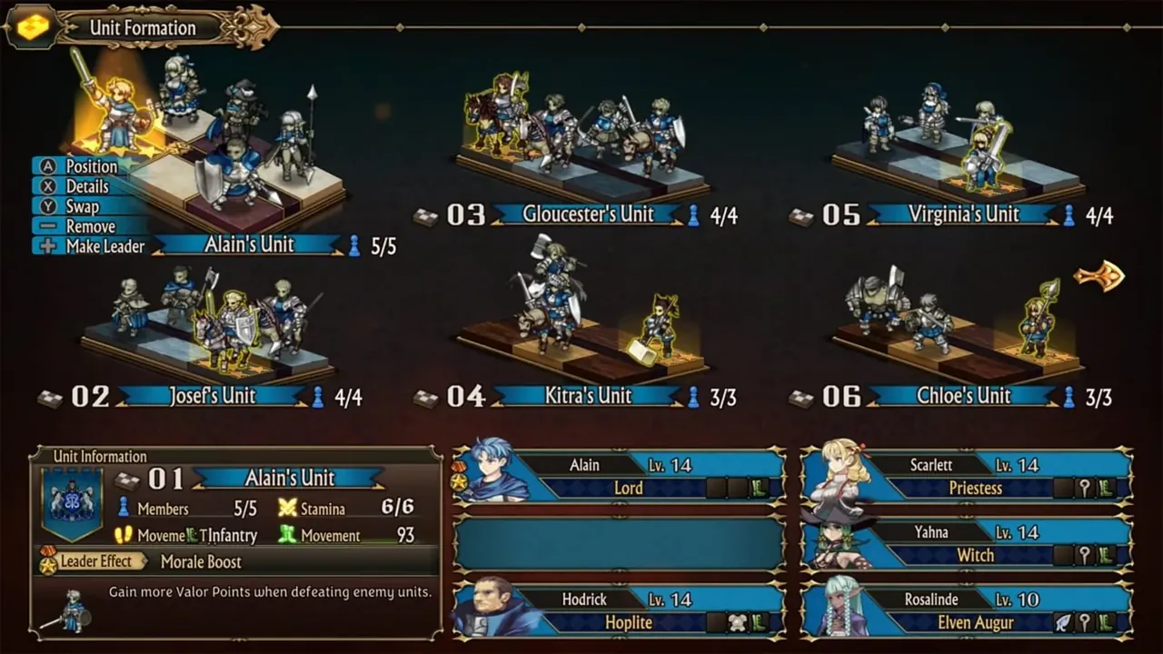 Capture du jeu Unicorn Overlord
